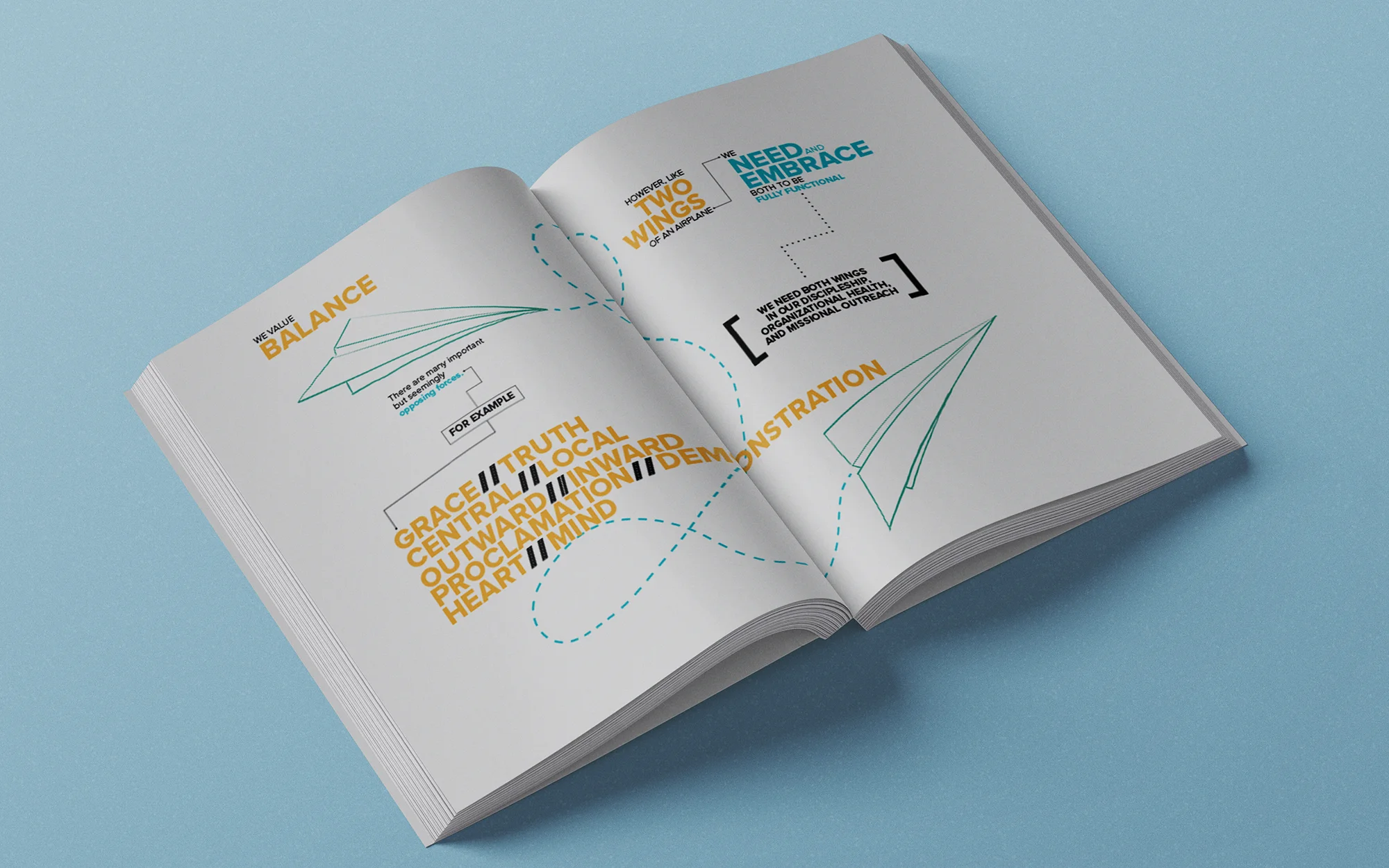 DNA Culture Handbook