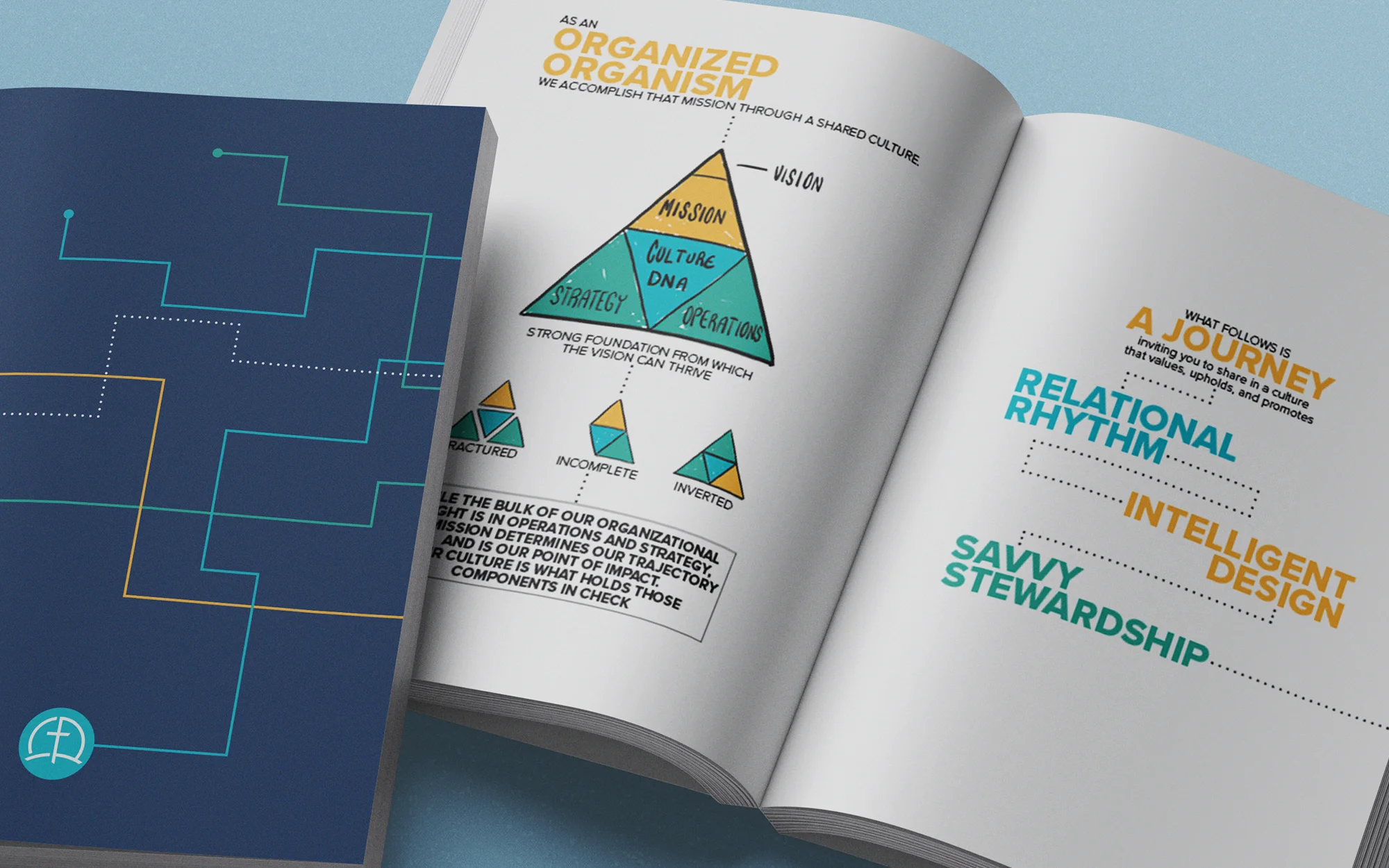 DNA Culture Handbook