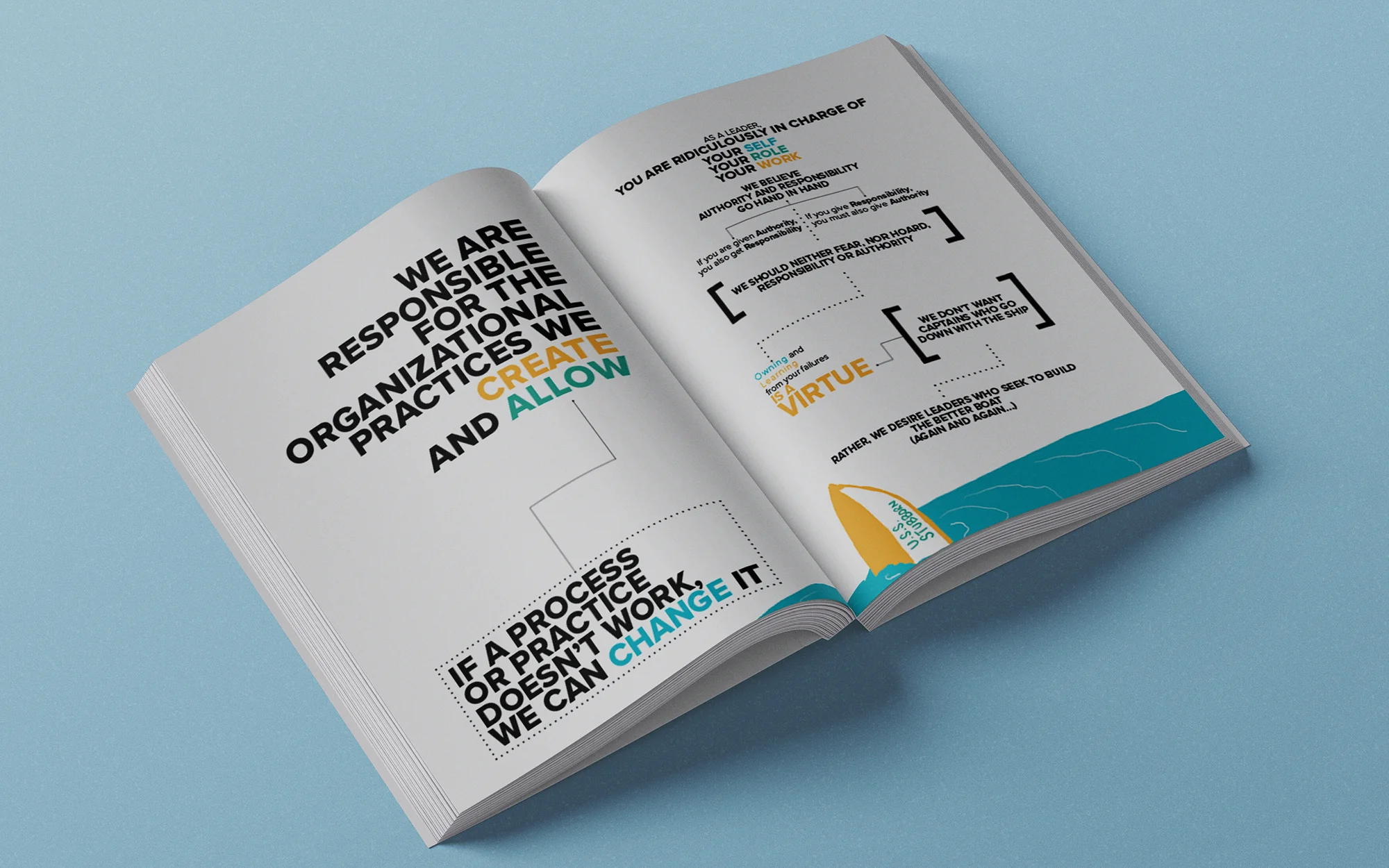 DNA Culture Handbook